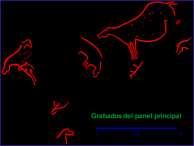 Los grabados del panel principal.